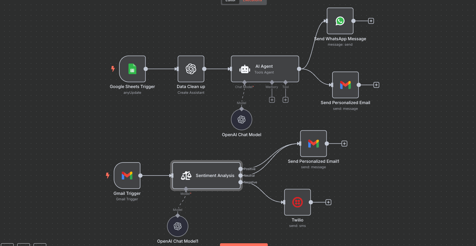 AI Automation for Vendor Outreach workflow