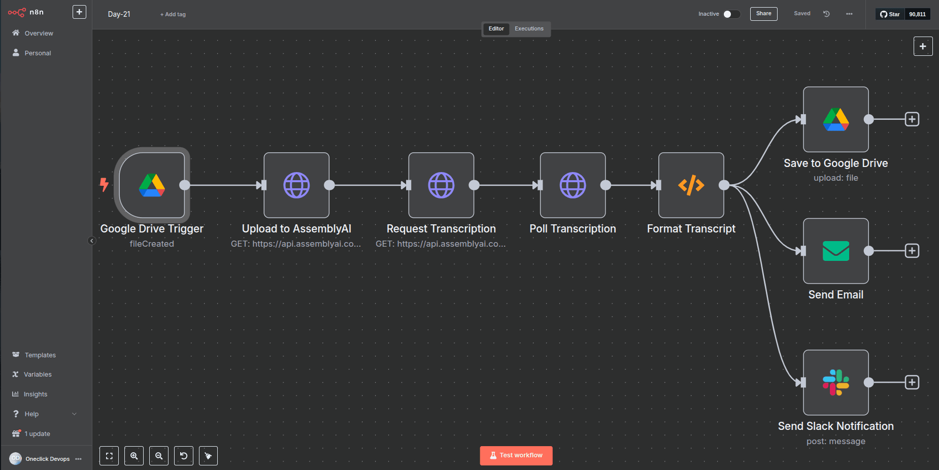 Visual workflow of automated audio transcription using AI and n8n