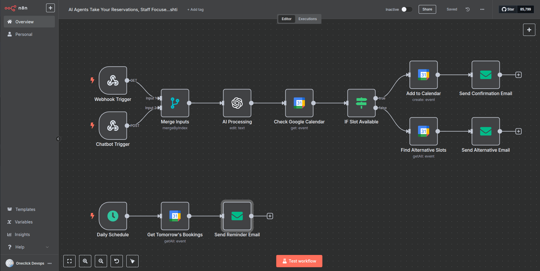 Workflow of AI Agents Take Your Reservations, Staff Focuses on Guest Hospitality