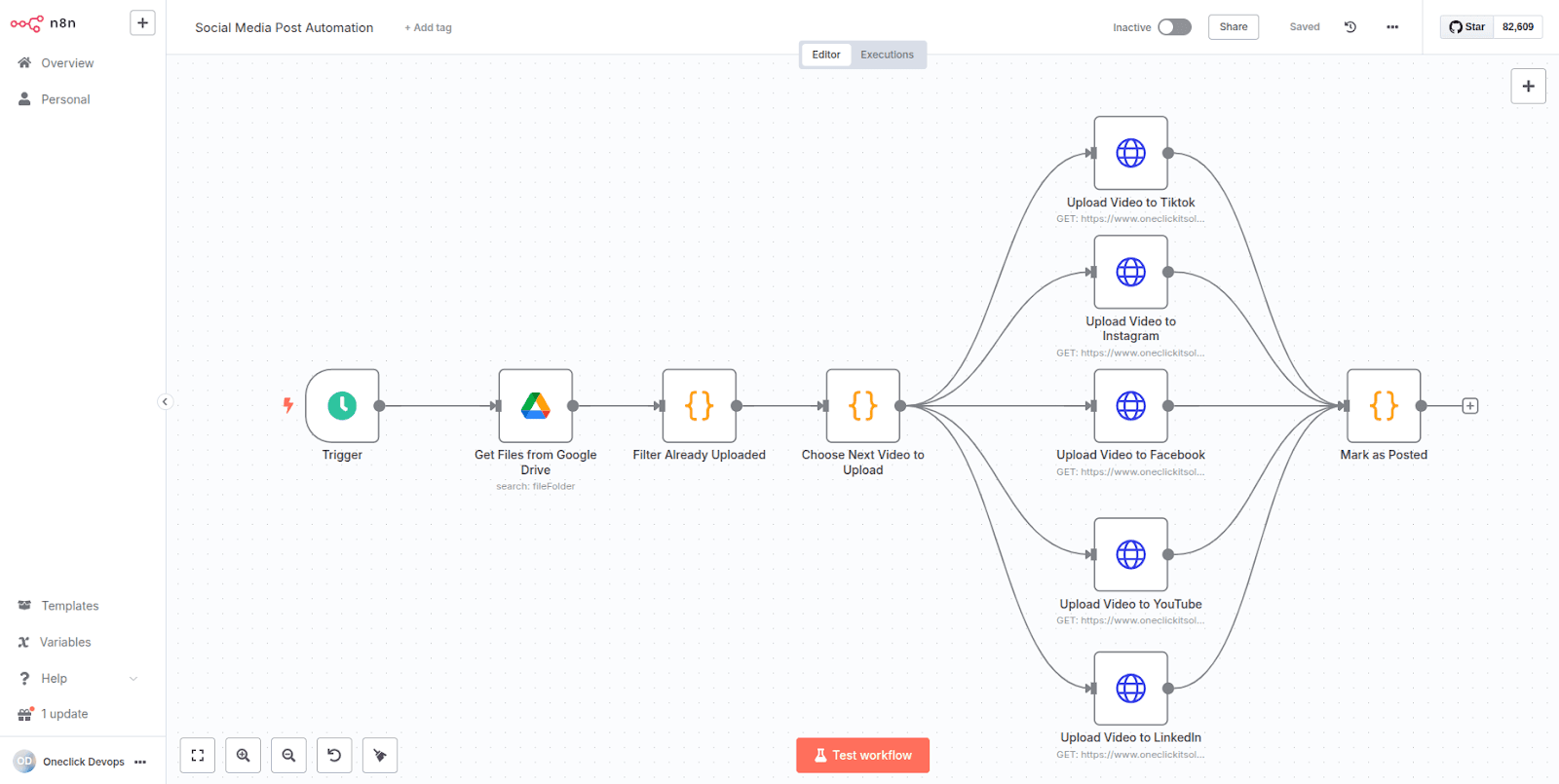 Post to social media N8N workflow 