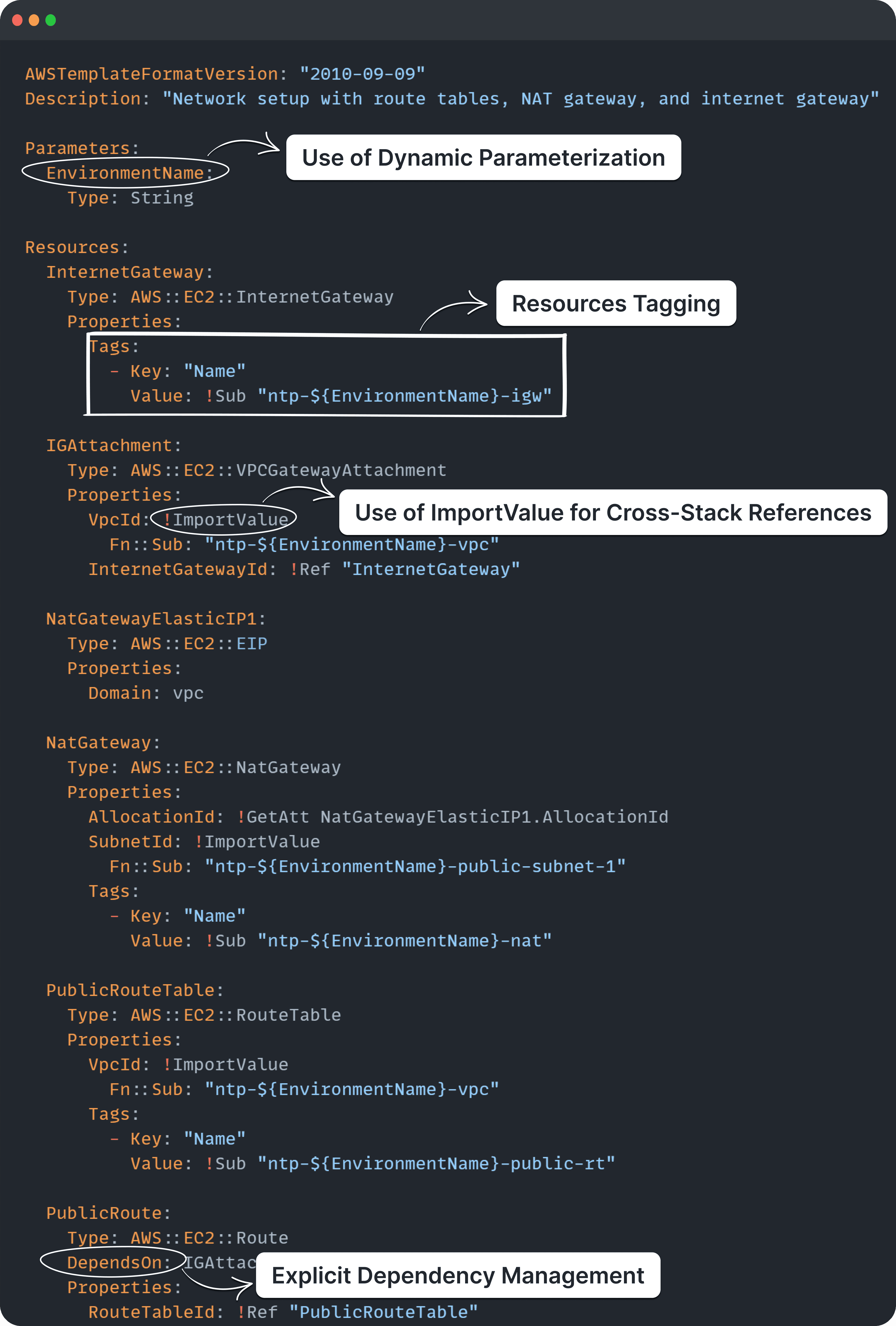 OneClick DevOps Automation Code Snippet