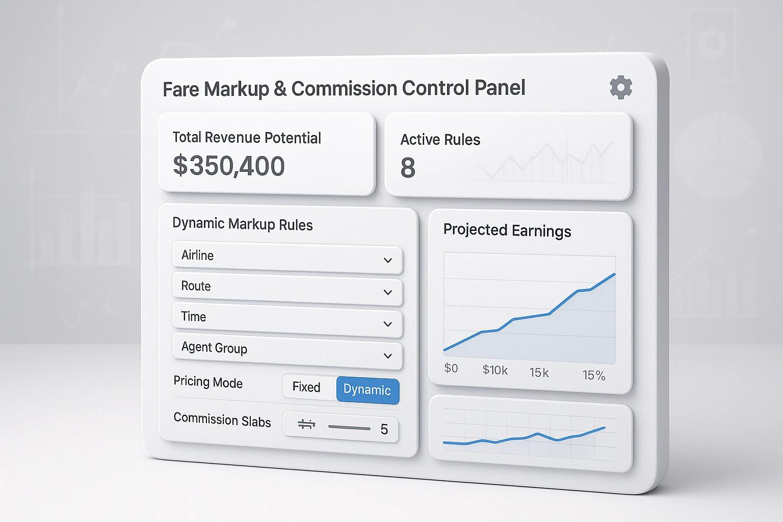 Fare Markup & Commission Settings