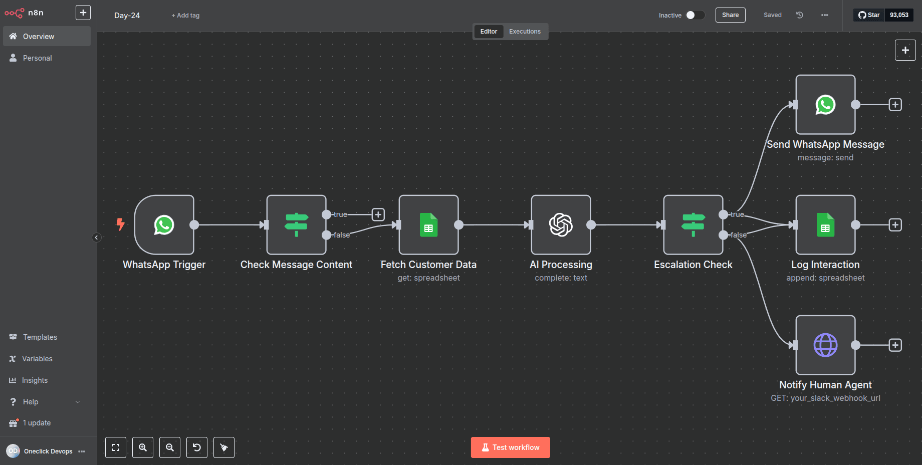 AI Agents Automate Digital Asset Creation  Workflow