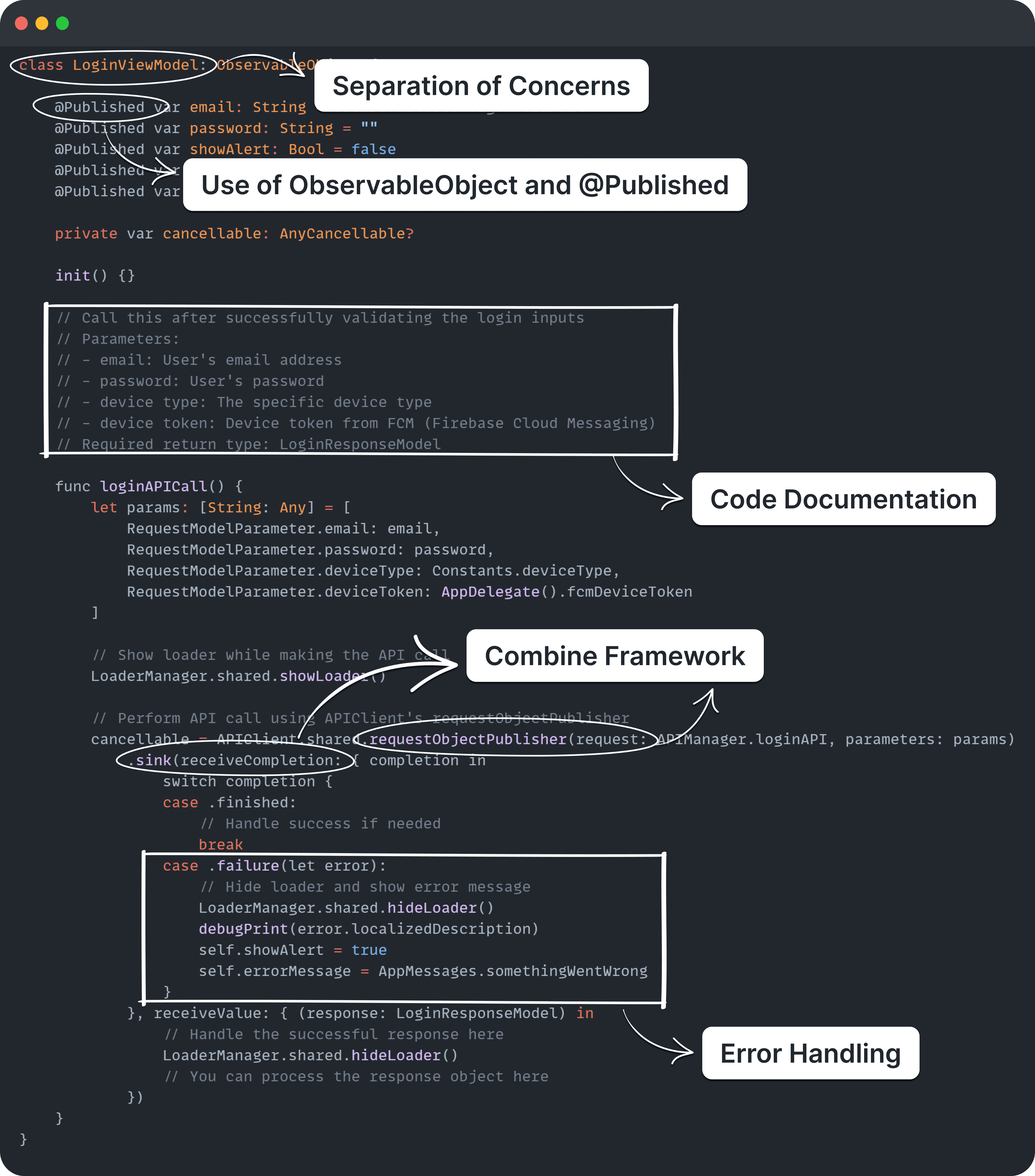 OneClick iOS Code Snippet