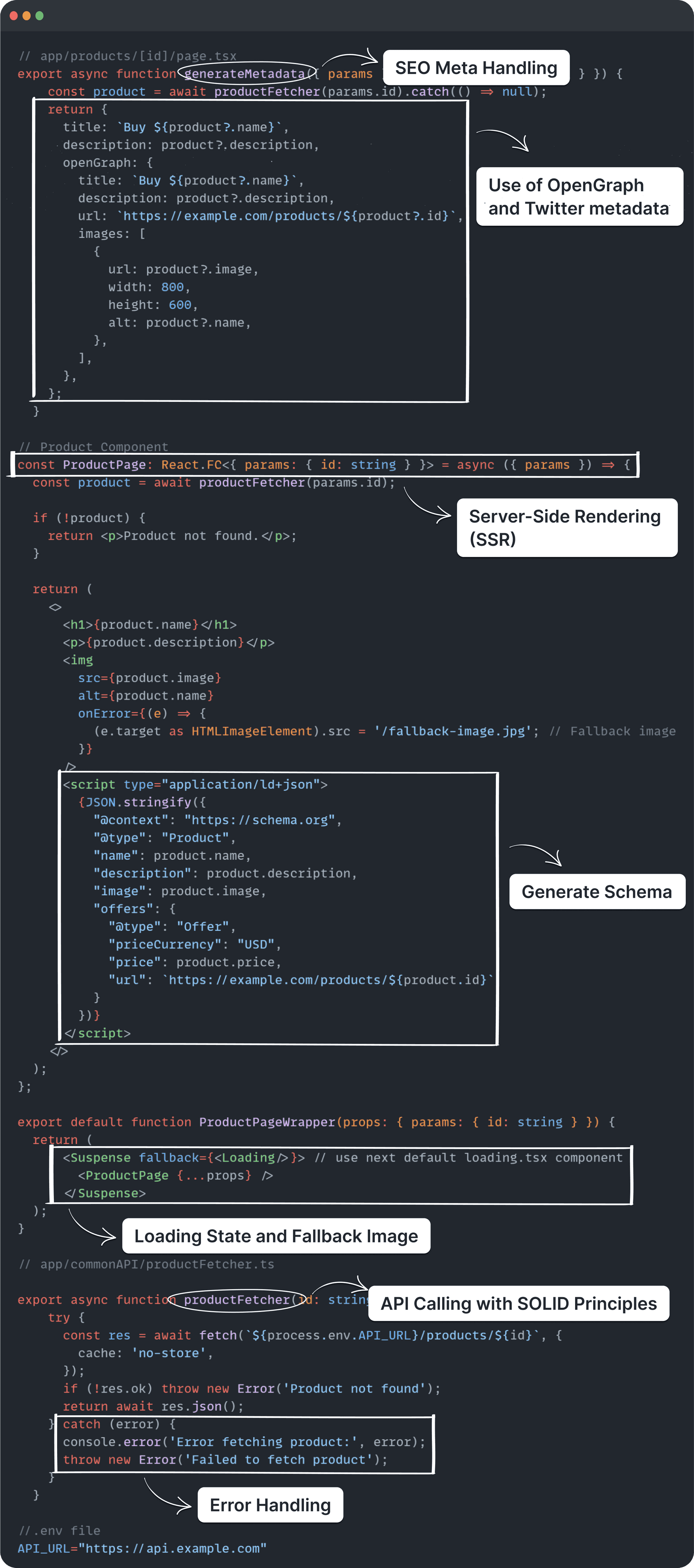 Hire Next.js Developers for AI-Driven Web Apps | OneClick IT