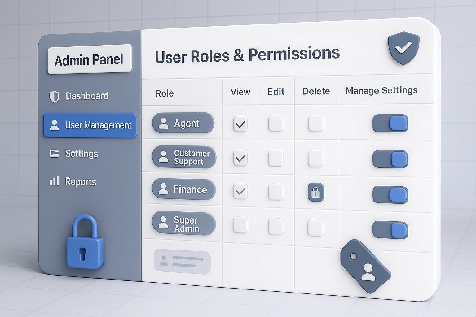 Role-Based User Access Control
