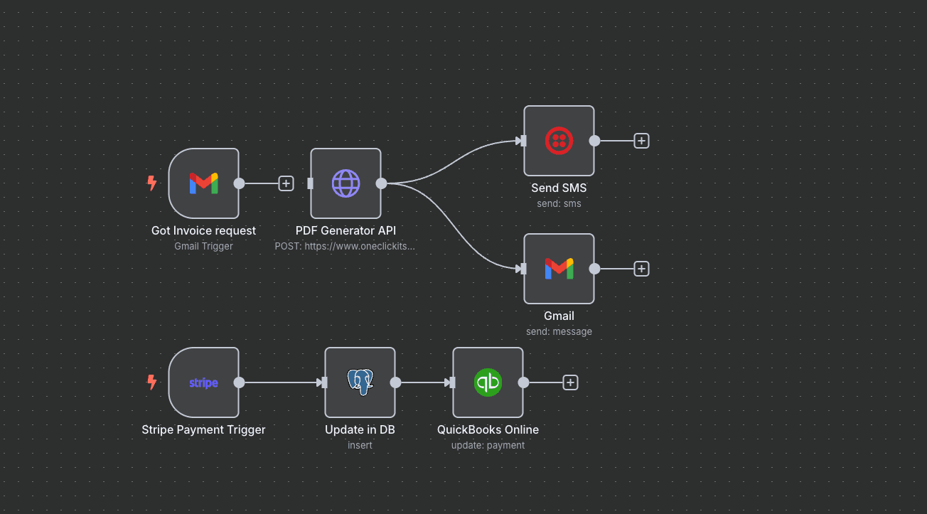 Agentic AI for Effortless Invoicing: Auto Generate & Chase Payments Automatically