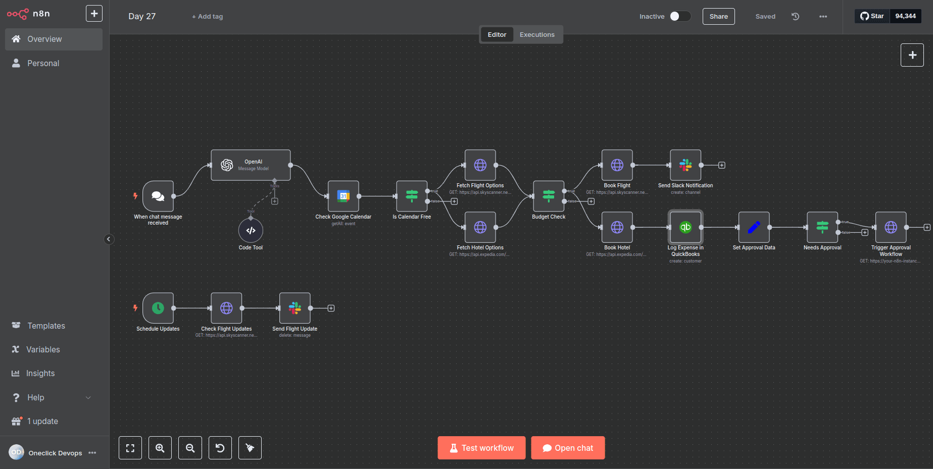 AI Voice Agents for Corporates workflow