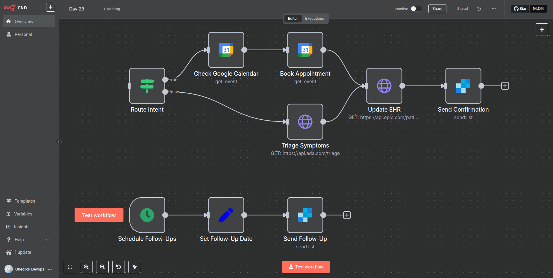 Healthcare EcoSystem with AI Voice Agents workflow