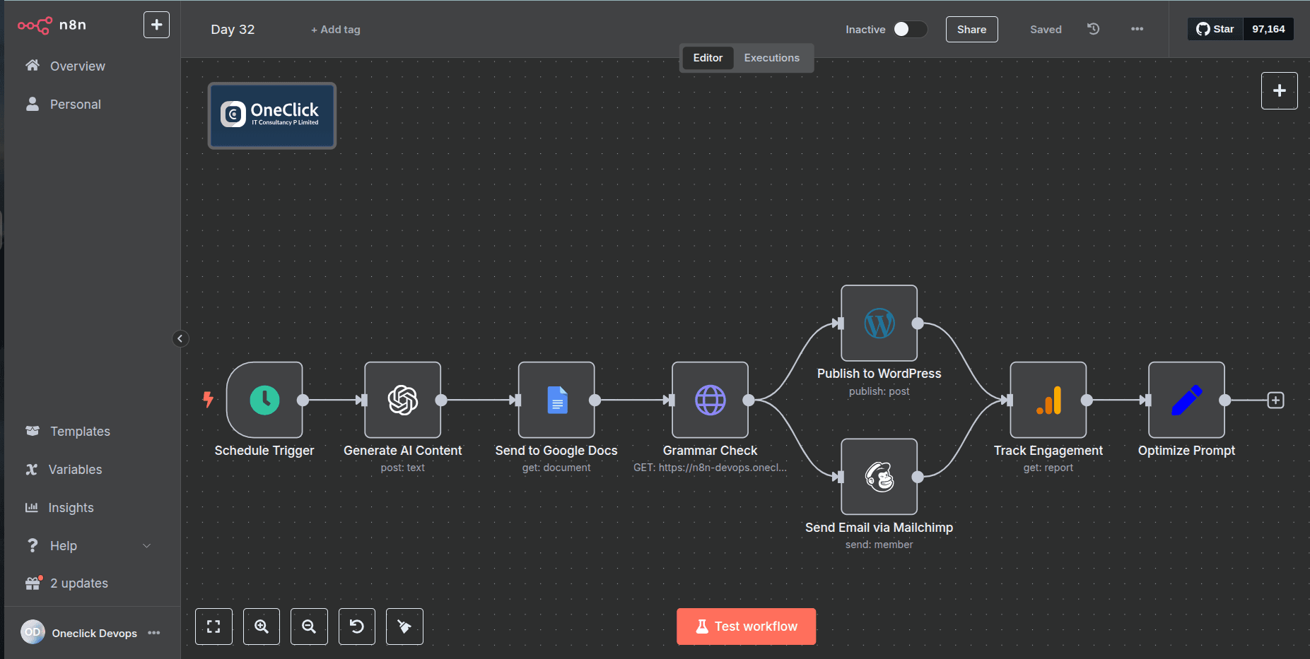 AI content automation workflow using n8n showing steps from content generation to auto-publishing