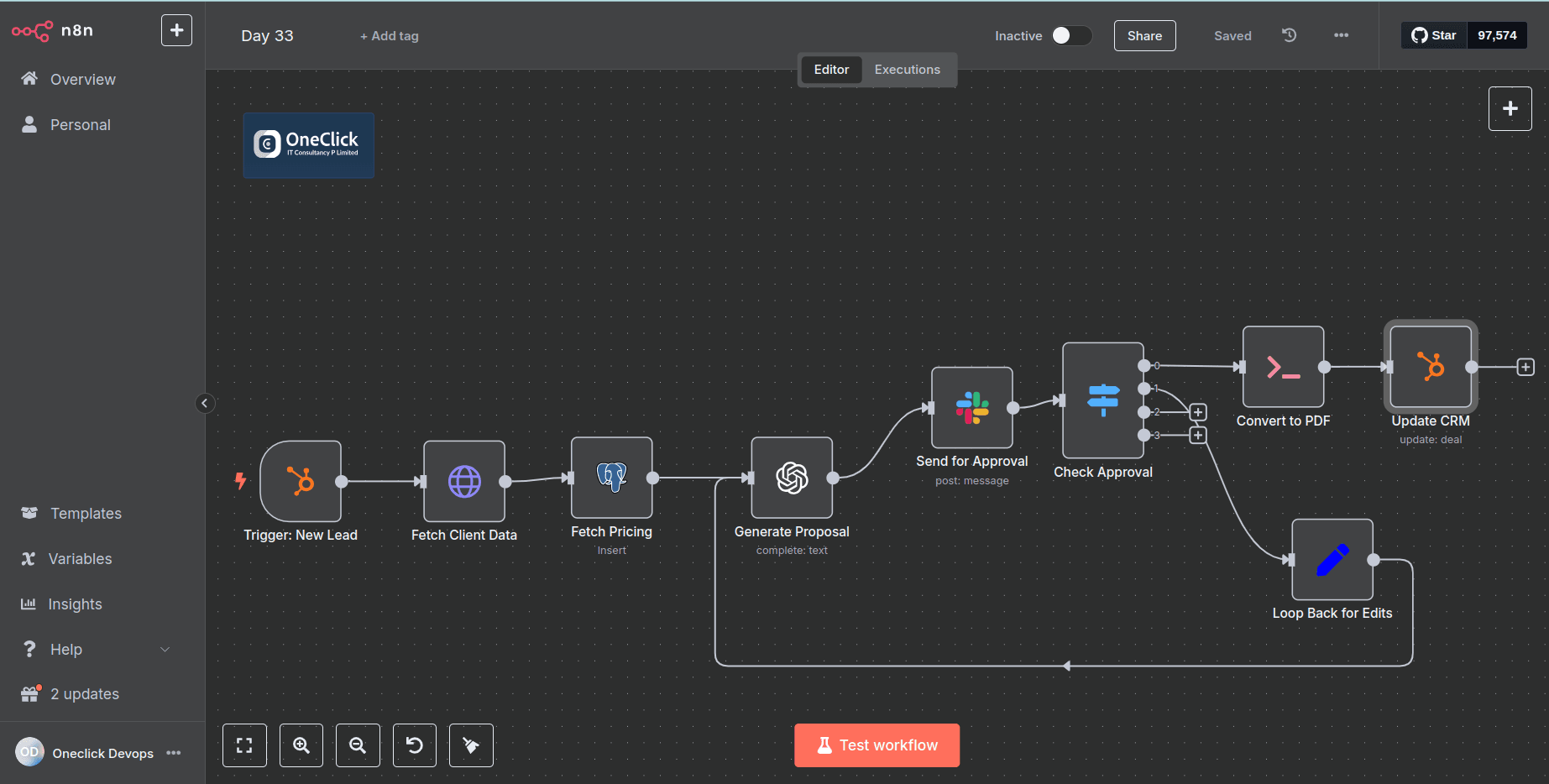 AI-powered proposal generation workflow: Automation steps from CRM integration to proposal drafting and approval