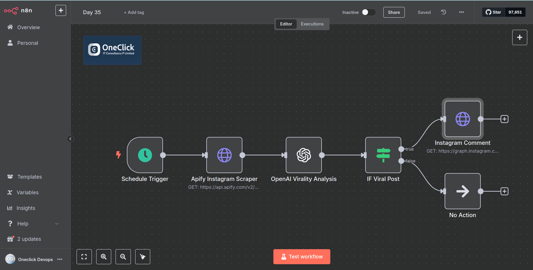 AI Automation for Videography Automation workflow