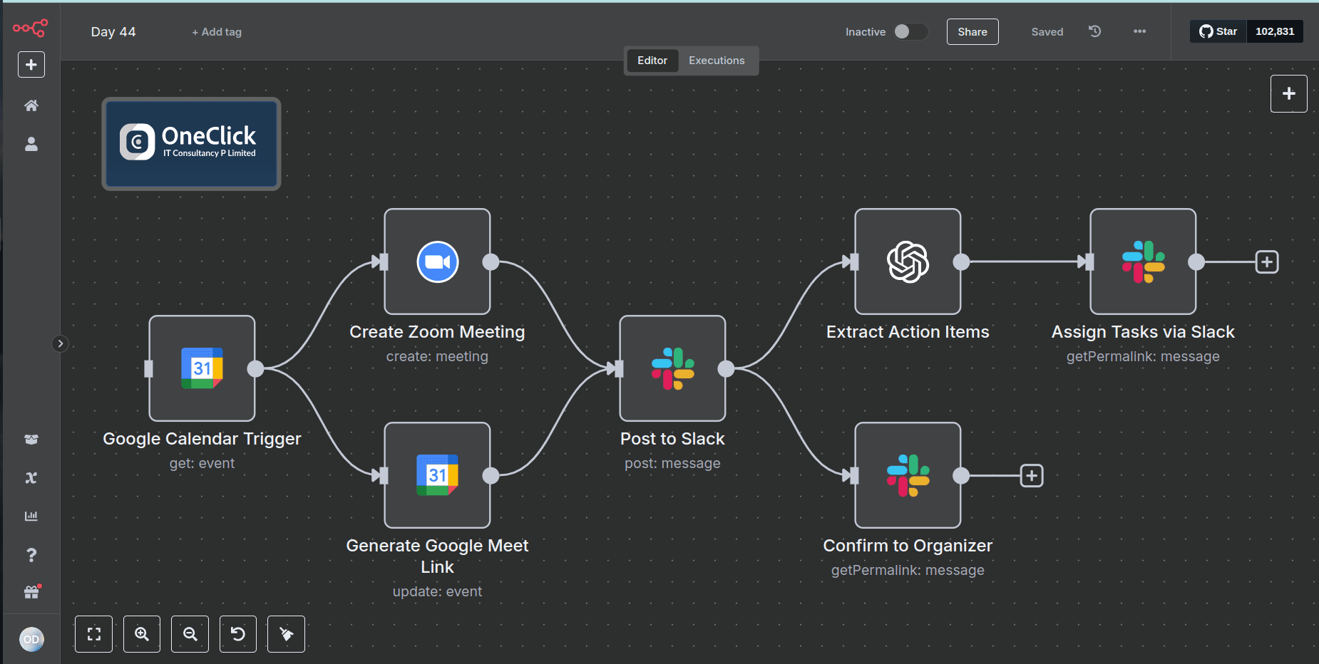 Visual automation workflow using n8n for scheduling meetings and assigning tasks via Slack