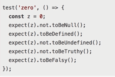 number functions