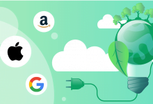Tech Companies and Renewable resources banner