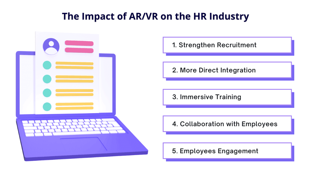 Impact of ARVR on the HR Industry