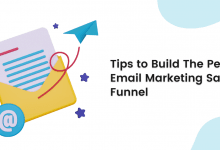 Email Marketing Sales Funnel
