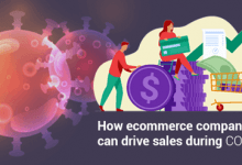 Ecommerce company can drive sales during covid19