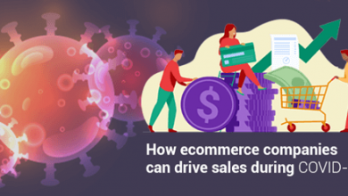 Ecommerce company can drive sales during covid19