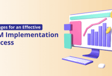 CRM Implementation Process