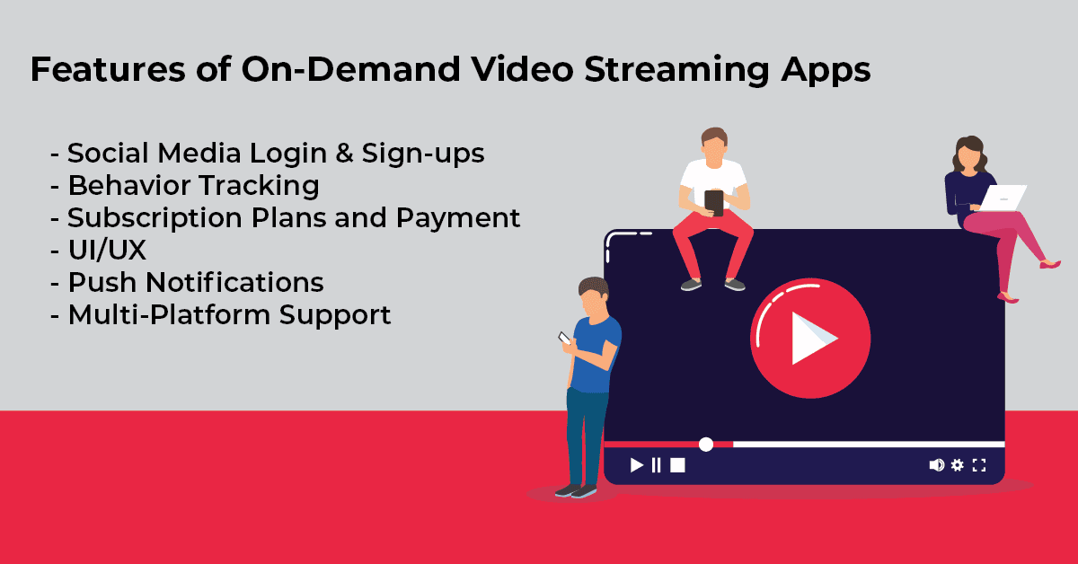 Cost of Building Video Streaming App Likr Netflix?