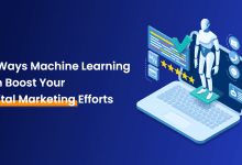 Machine Learning Can Boost Your Digital Marketing