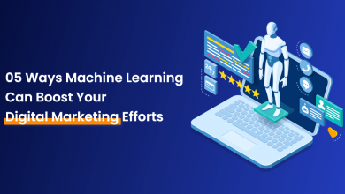 Machine Learning Can Boost Your Digital Marketing