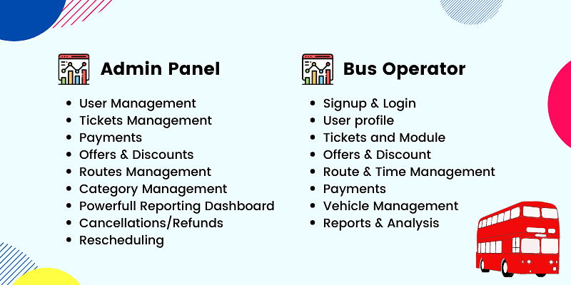 online Bus Booking Application Development Company, Mobile App Solutions