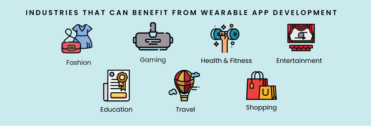 Benefits of Wearable App Development, Mobile App Development Company