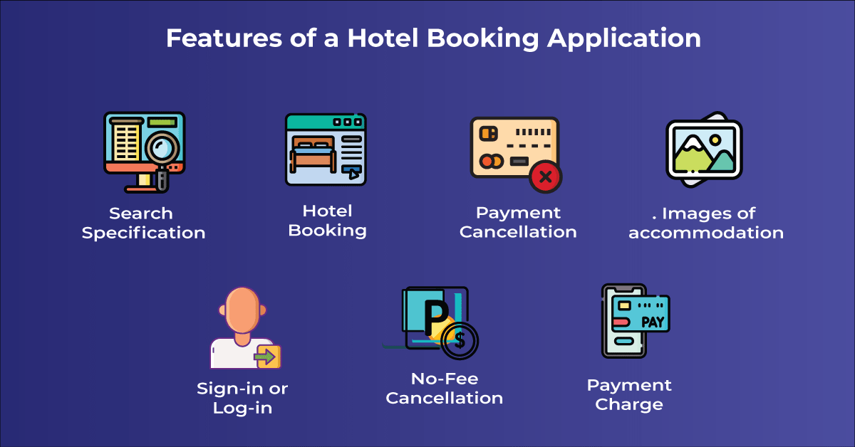 Features of a Hotel Booking Application Development 2021