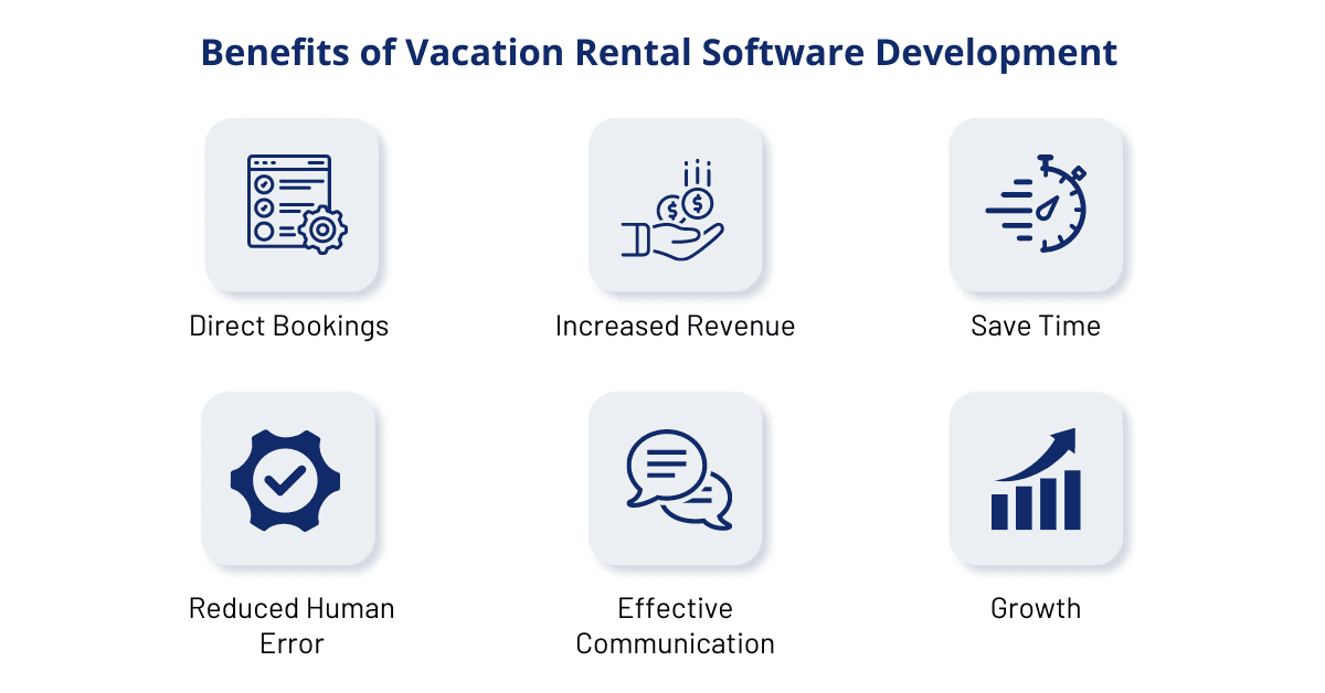 Benefits of Vacation Rental Software Development