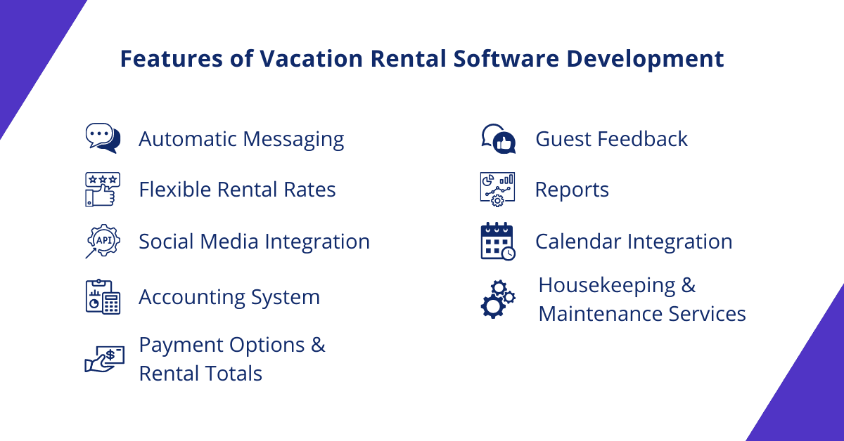 Features of Vacation Rental Software Development