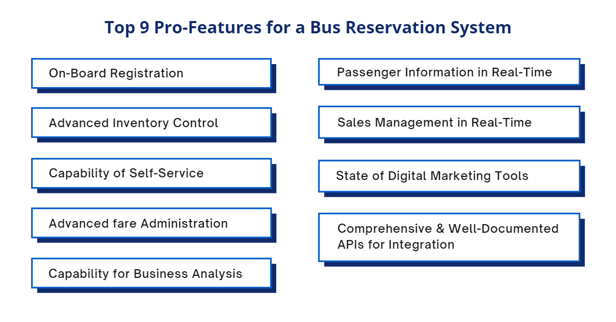 features of a travel booking system