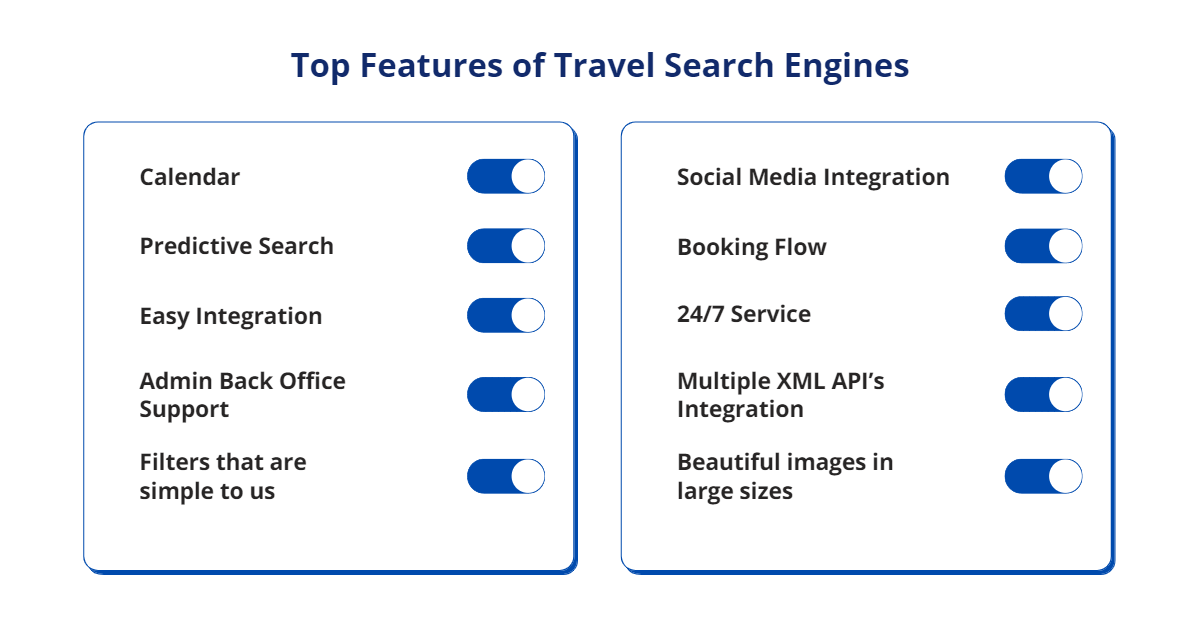 Top Features of Travel Search Engines