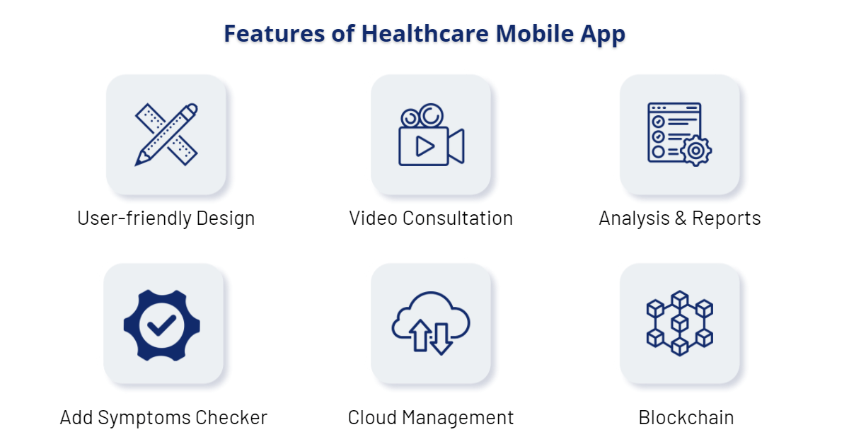 Features of Healthcare Mobile App