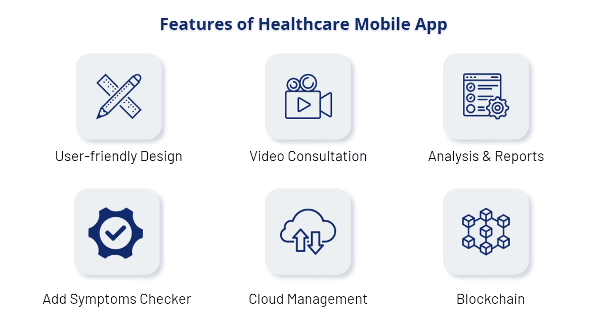 Healthcare App Development Guide: Benefits, Features, and Cost