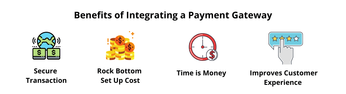 Benefits of Integrating a Payment Gateway