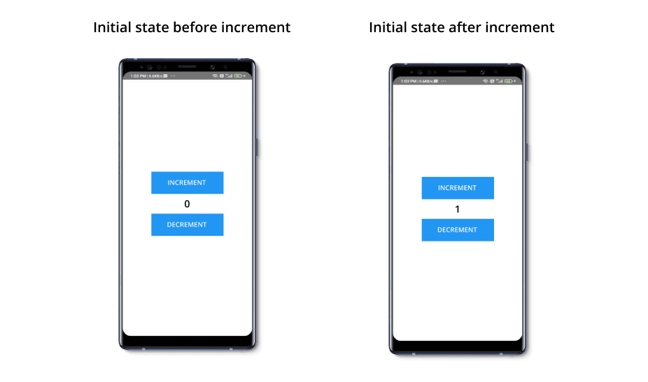 Increament - Decrement