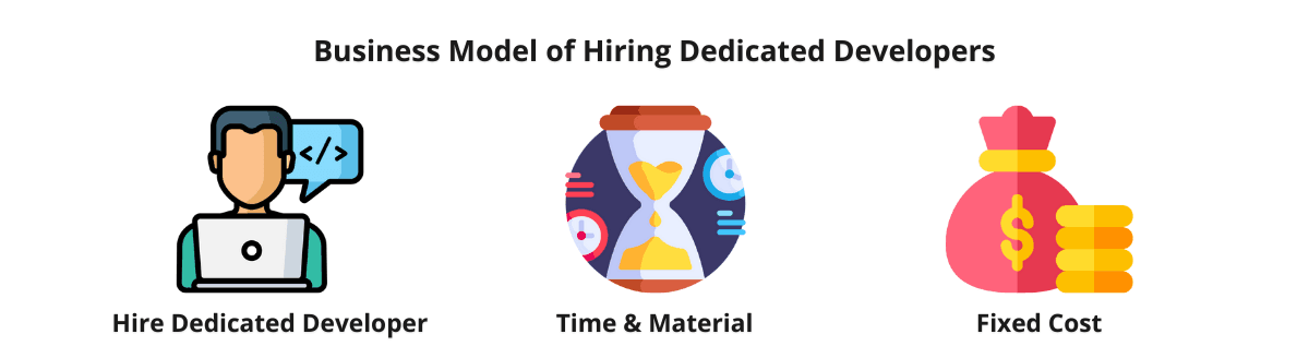 Different Models of Hiring Flutter App Developers