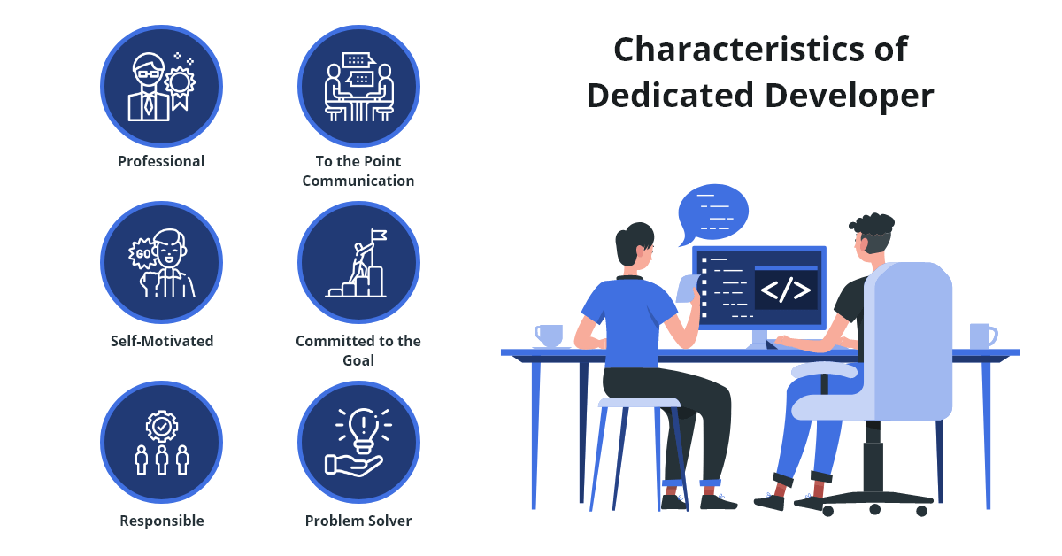 Characteristics of Dedicated Developer
