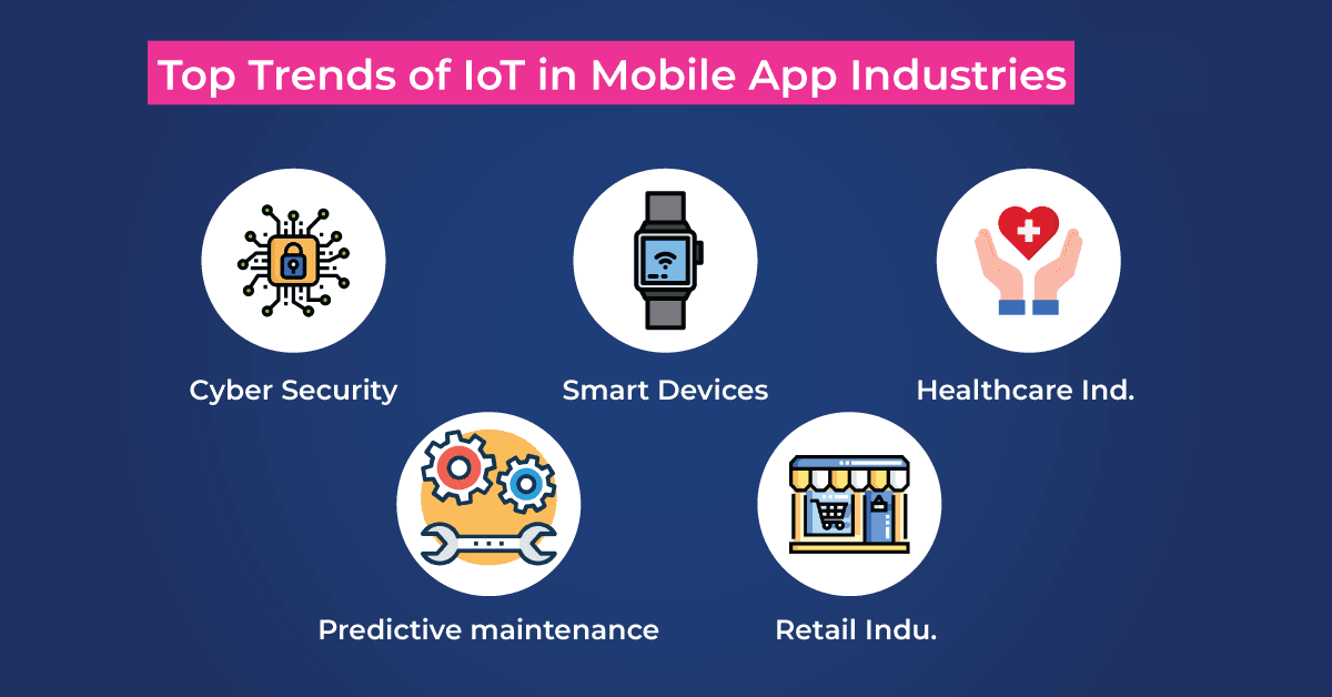 Top trends of IoT mobile app development