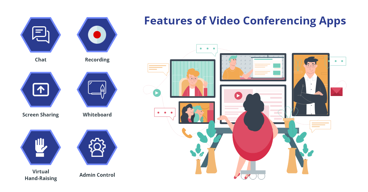 Features of Video Conferencing App