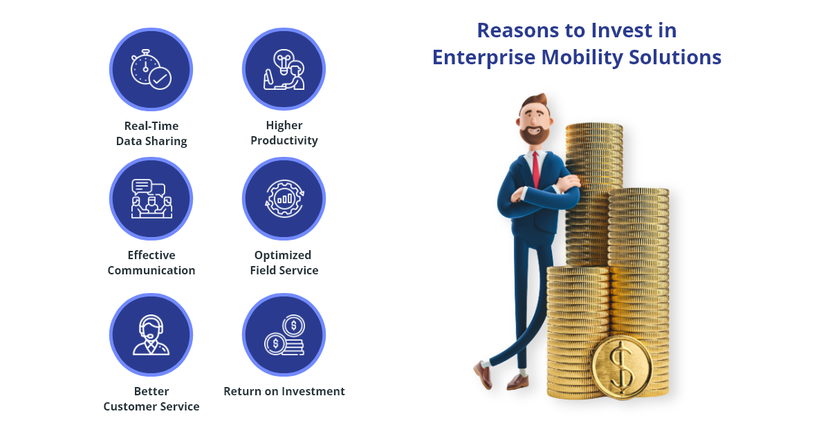 Reasons to Invest in Enterprise Mobility Solutions