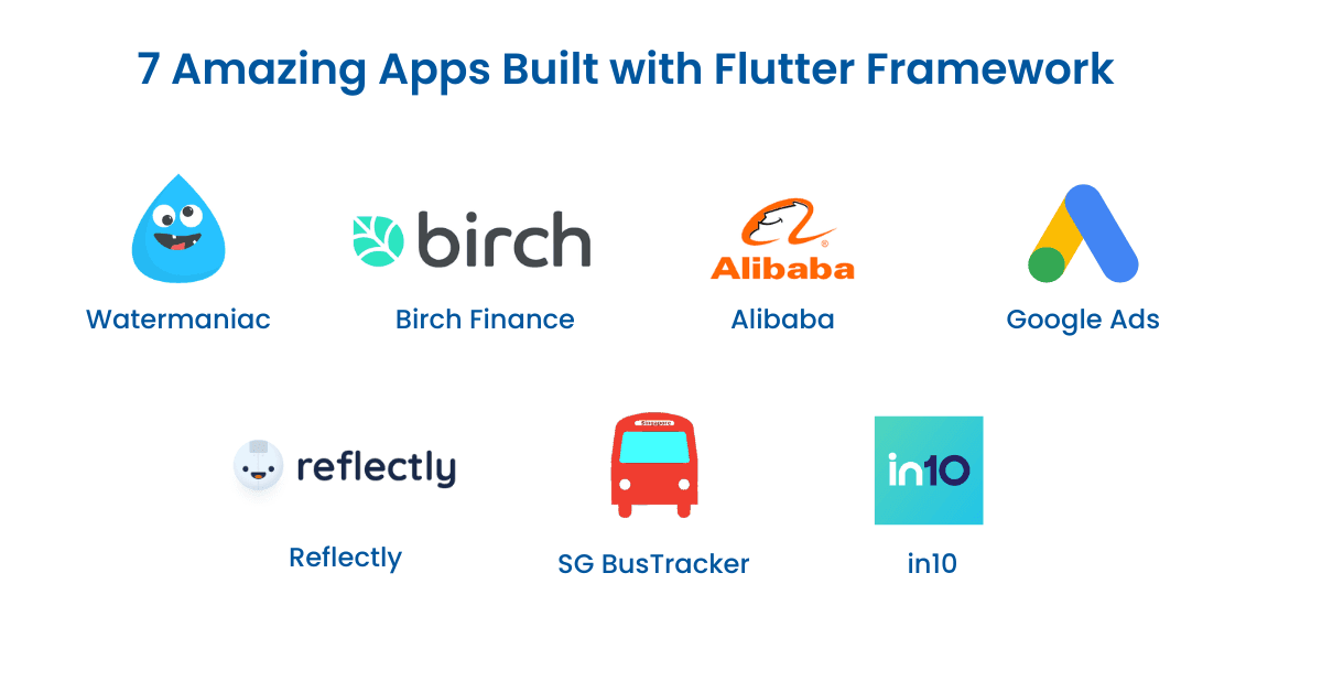 apps built with flutter framework