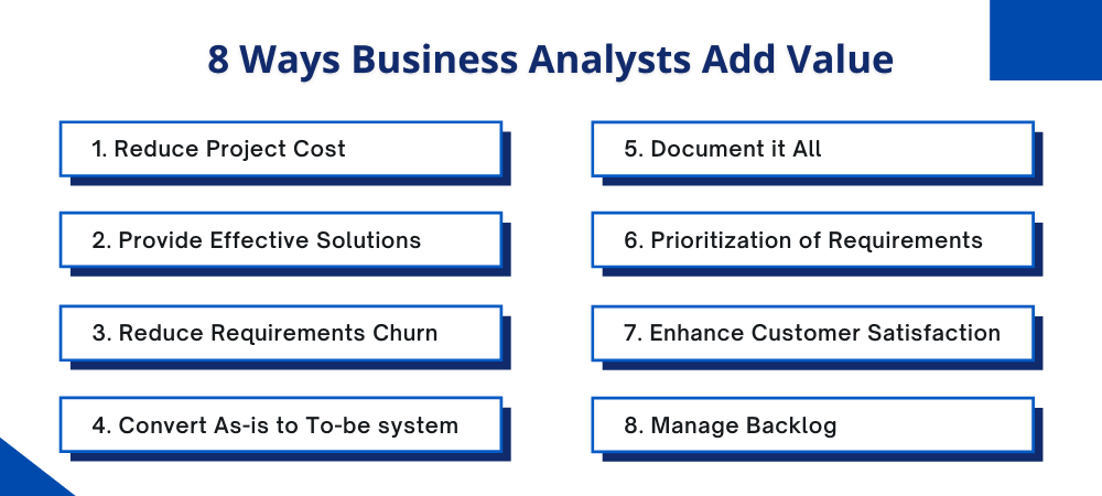 ways business analysts add value