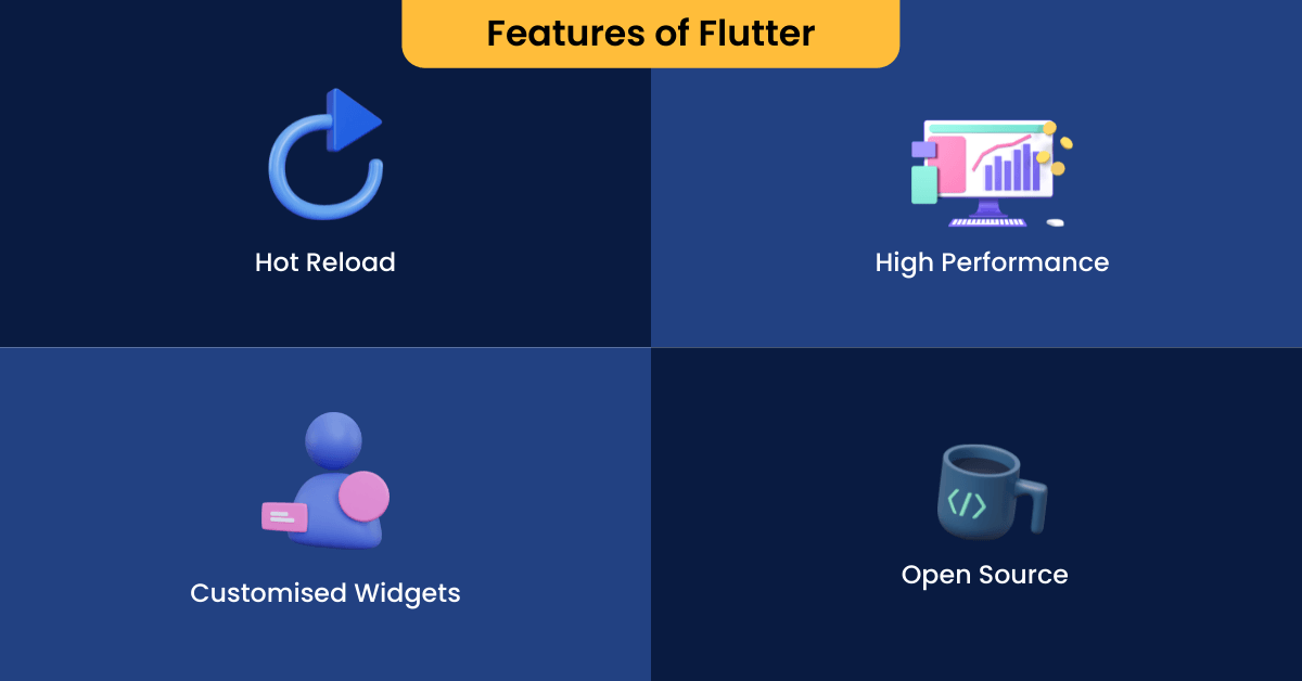 features of flutter
