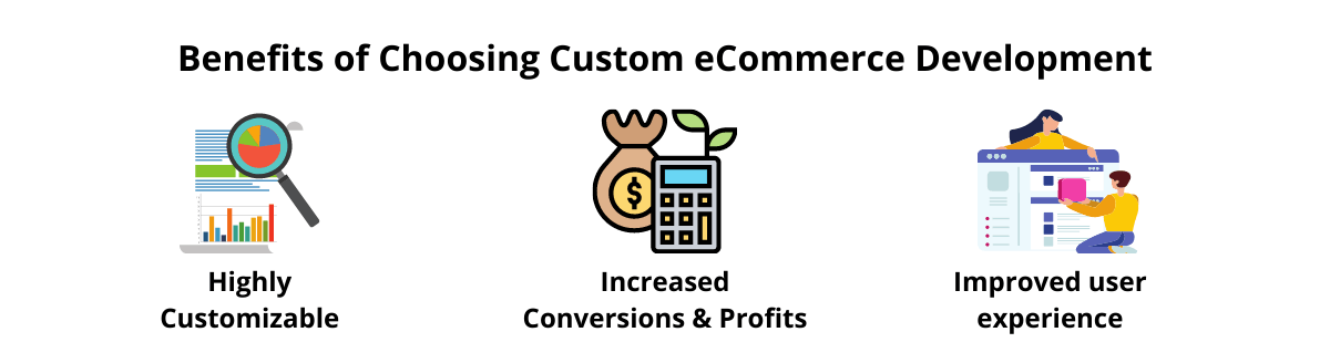 Benefits of Choosing Custom eCommerce Development