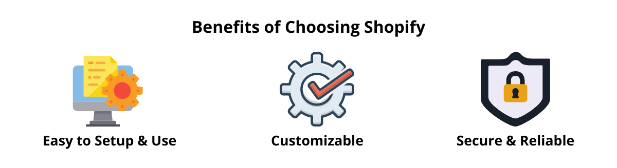 Benefits of Choosing Shopify