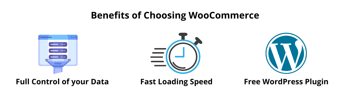 Benefits of Choosing WooCommerce