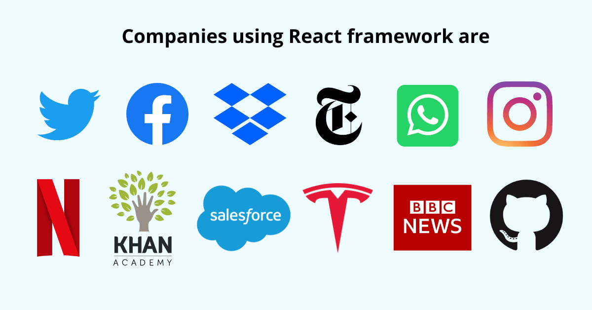 companies using react framework are